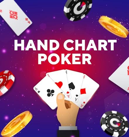 Hand Chart Poker: What are the best hands in poker?